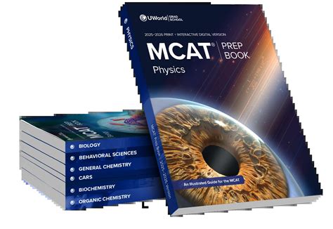 uworld mcat prep